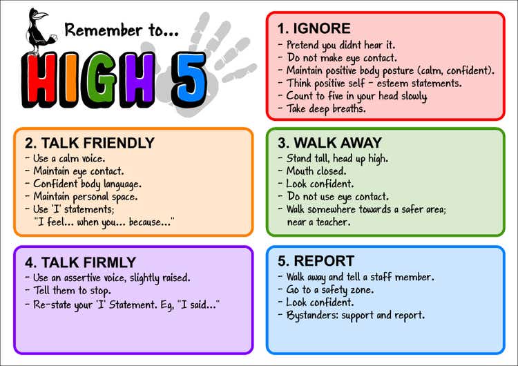 Image of Westdale Public School High five Poster