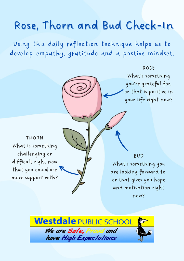 Image of Westdale Public School Rose, Thorn and Bud Check-in Poster